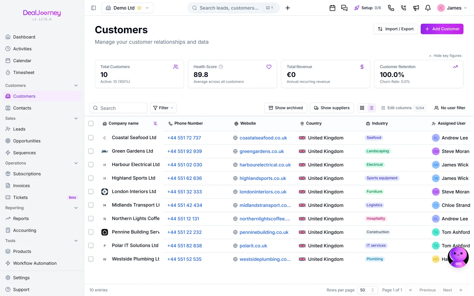 The Customers page in DealJourney