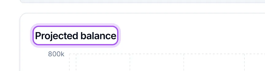 The Projected balance control