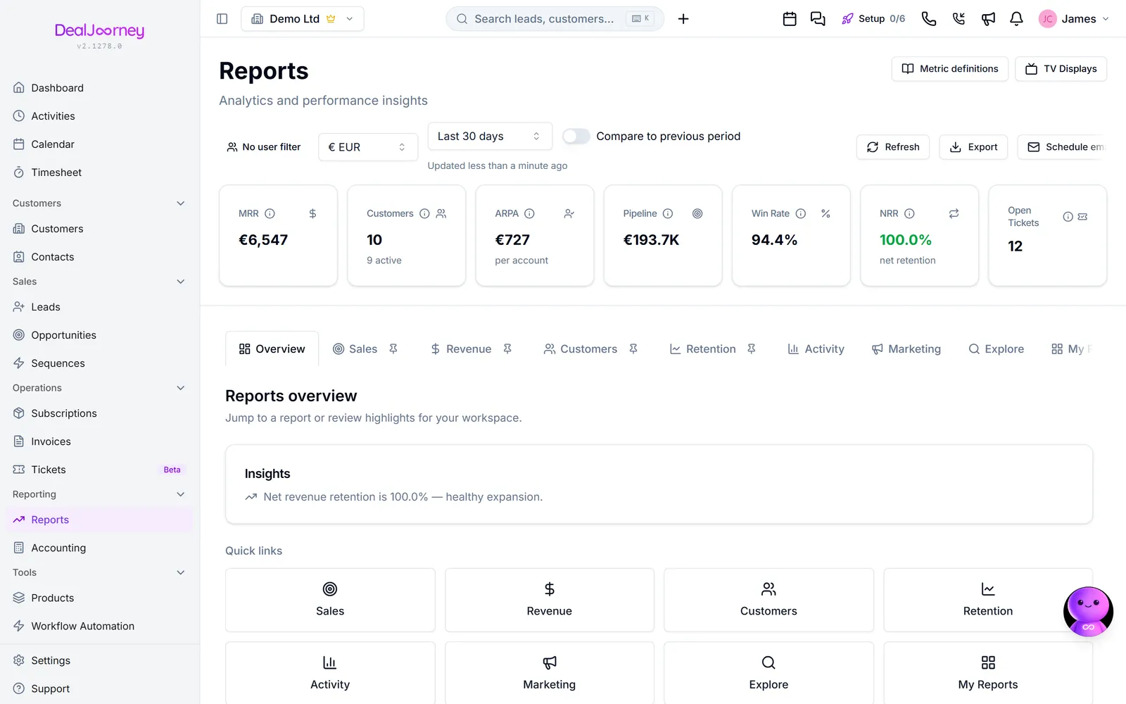 The Reports page in DealJourney